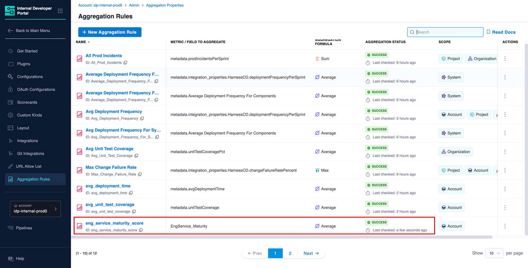 Aggregation Rules list showing rule with SUCCESS status