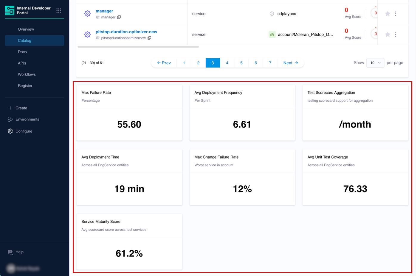 Aggregate Values Shown as StatCards