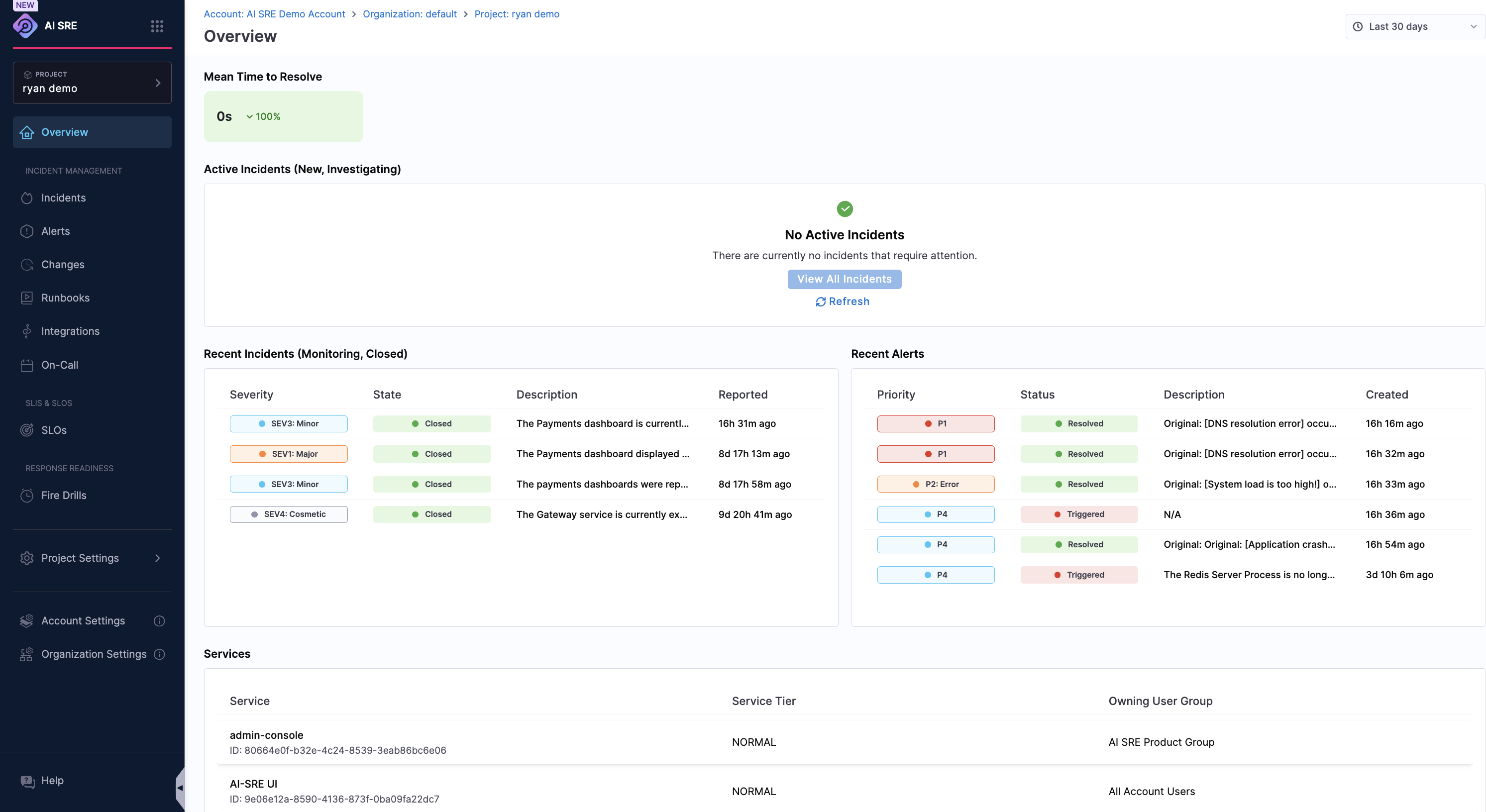 AI SRE dashboard overview