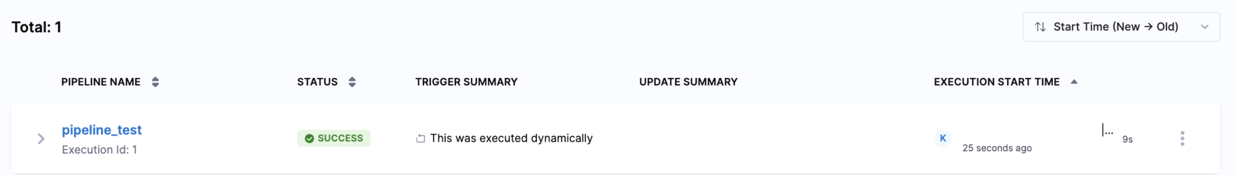 Click to view full size image Dynamic pipeline execution in Harness UI showing trigger summary