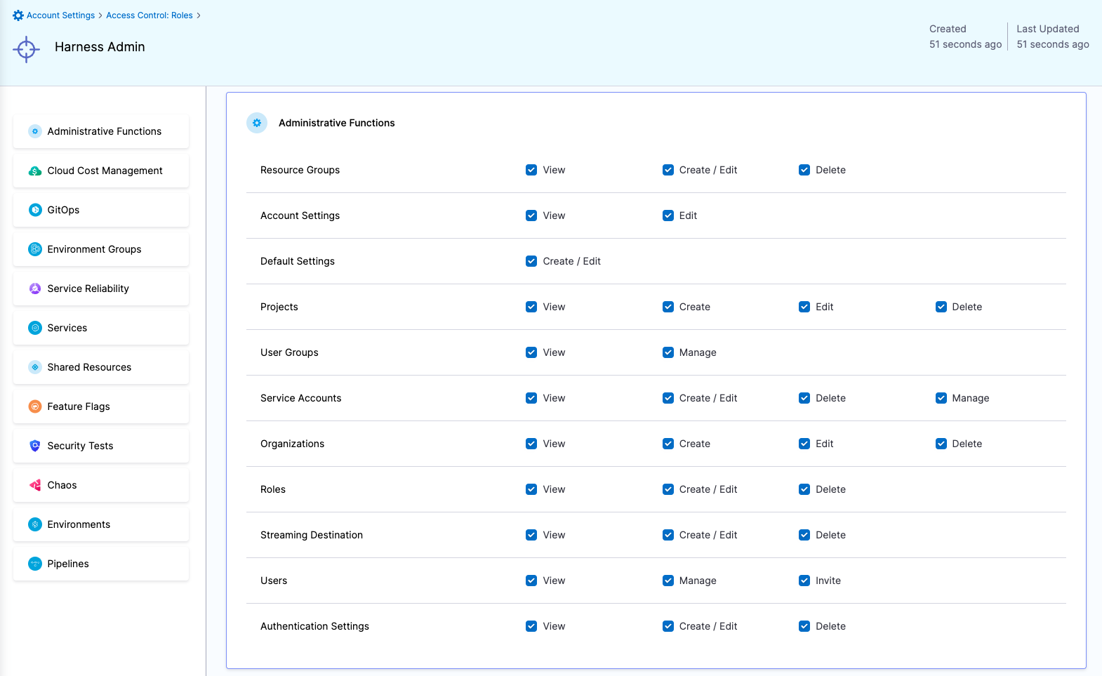 Access Control Roles for Harness Admin