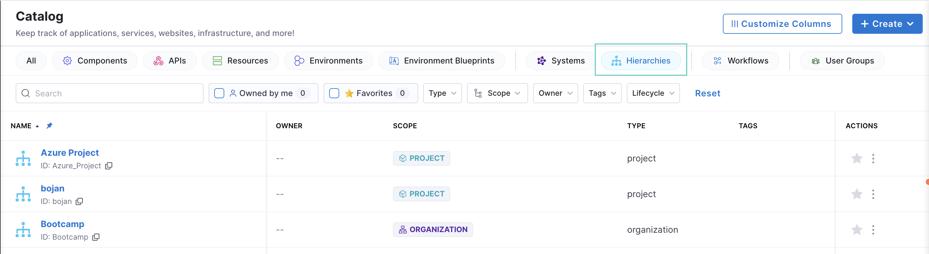 Platform Integration