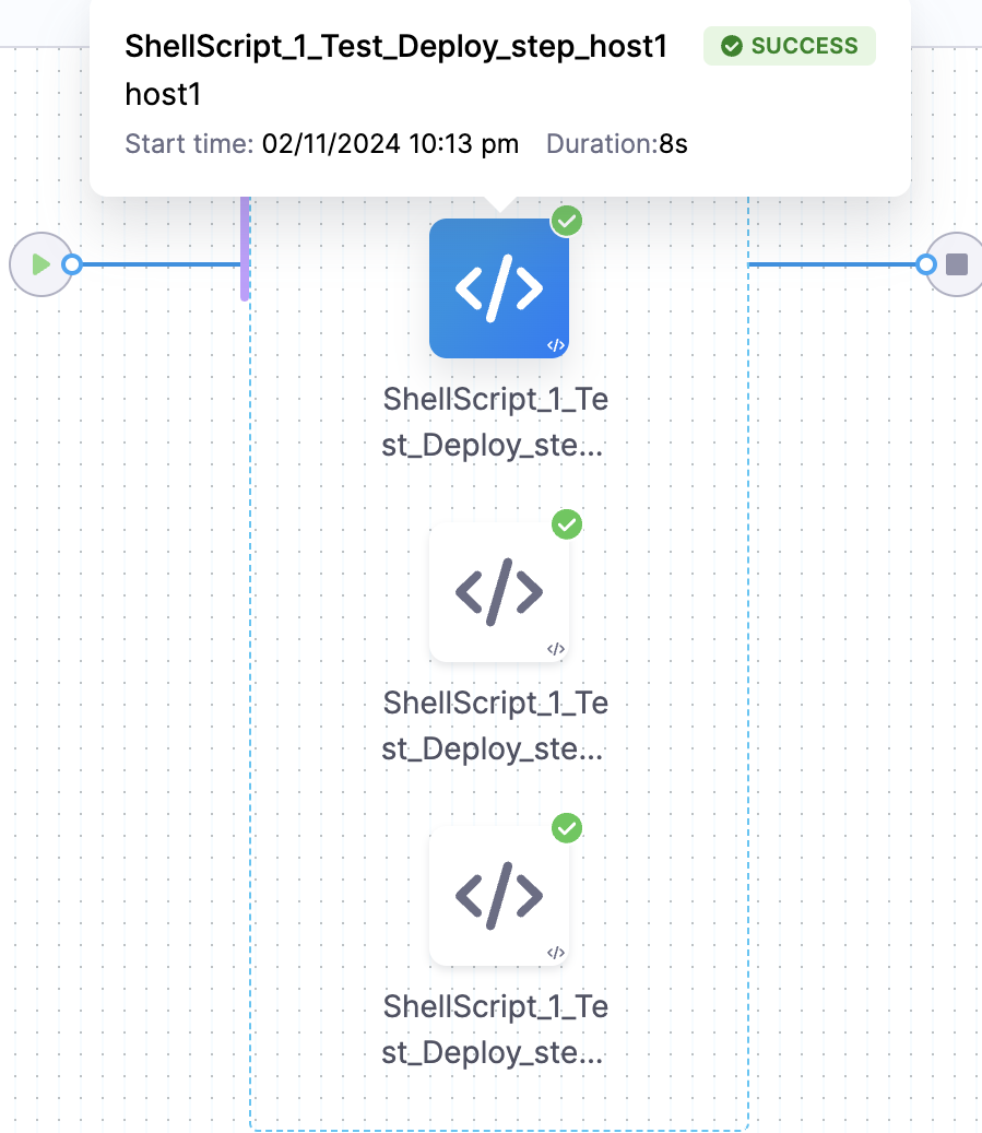 Custom step names generated from the nodeName expression