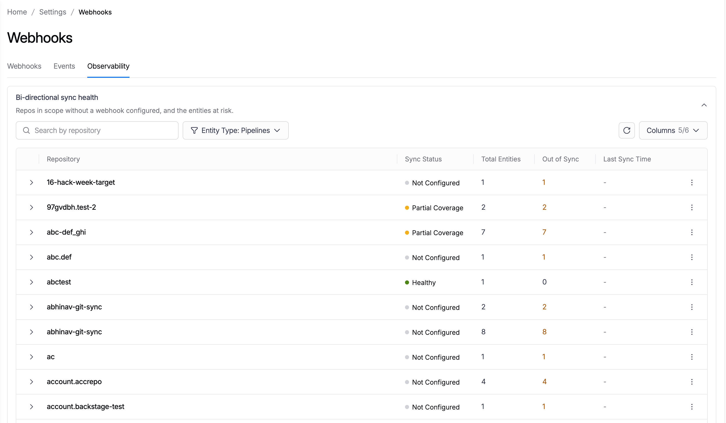 Click to view full size image Observability tab showing repository sync status